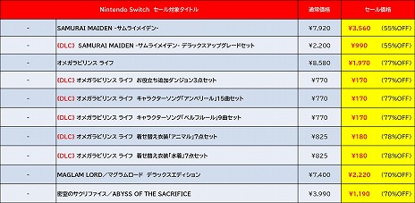 ���������꡼ No.008�Υ���ͥ������ / Switch�ǡ��ϵ��ɱҷ�4.1�פ����ǰ��ͤ�2990�ߡ� �ǥ������꡼���ѥ֥�å��㡼�Υ�����ǥ󥦥����������뤬��������