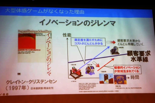 ꡼ No.018Υͥ / ΥѵV08ɤӽФȡ٥ȡֹ  Beep21ԽĹ PresentsPLAYBACK1985-1990פݡ