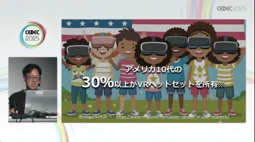 ꡼ No.004Υͥ / ˶೫ȯν⤯VR̤ ںʤΥꥮȳȯԤζץݡȡCEDEC 2025