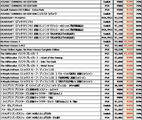 画像ギャラリー No.009のサムネイル画像 / 「牧場物語 再会のミネラルタウン」が1480円! 多数の人気作がお得な「マーベラス Septemberセール第1弾」が各プラットフォームで開催