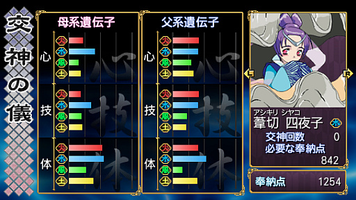 画像ギャラリー No.023のサムネイル画像 / 初代PSやPS2,PSPの名作を,PS4やPS5でプレイ! PS Plus非加入でもクラシックスカタログのタイトルが購入できるの,知ってました?