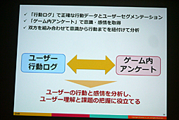 ���������꡼ No.023�Υ���ͥ������ / ��CEDEC 2016�ϴ����ȼ���ǡ����ǡ����Ū�Τʱ��Ĥ򡣡֥��ޥۥ�����ʬ�Ϥΰ������ ���桼������ư�����ȥ桼�����δ�����ӤĤ��뿷����ʬ�ϼ�ˡ���פ��ݡ���