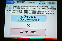 ���������꡼ No.025�Υ���ͥ������ / ��CEDEC 2016�ϴ����ȼ���ǡ����ǡ����Ū�Τʱ��Ĥ򡣡֥��ޥۥ�����ʬ�Ϥΰ������ ���桼������ư�����ȥ桼�����δ�����ӤĤ��뿷����ʬ�ϼ�ˡ���פ��ݡ���