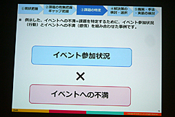 ���������꡼ No.032�Υ���ͥ������ / ��CEDEC 2016�ϴ����ȼ���ǡ����ǡ����Ū�Τʱ��Ĥ򡣡֥��ޥۥ�����ʬ�Ϥΰ������ ���桼������ư�����ȥ桼�����δ�����ӤĤ��뿷����ʬ�ϼ�ˡ���פ��ݡ���