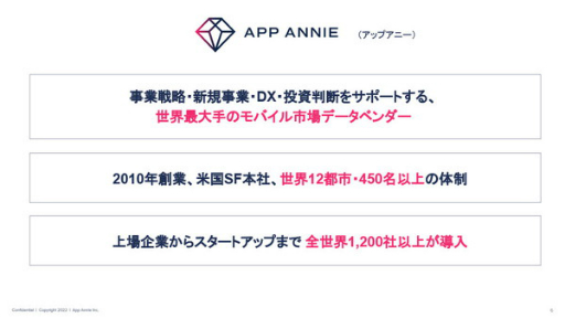 data.aiApp AnnieˤܥӥͥǤԤ˥ХԾΡȤޡɤʹǡ鸫롤忭ӤƤǤʬȤ