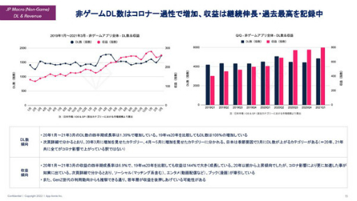 data.aiApp AnnieˤܥӥͥǤԤ˥ХԾΡȤޡɤʹǡ鸫롤忭ӤƤǤʬȤ