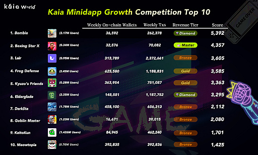 ���������꡼ No.013�Υ���ͥ������ / ��֥��å��������󥲡����̿�����18�档�����ʬ�ϥ������åȤϡ�SyFu�ʥ����աˡ�