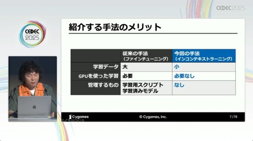 ꡼ No.002Υͥ / ٸΥϡ¿ɡAIˤåѡȳȯٱ礬⤵줿CygamesΥåCEDEC 2025