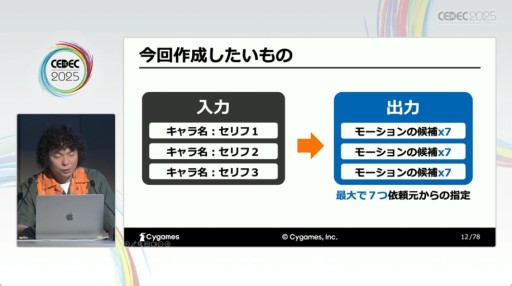 ꡼ No.003Υͥ / ٸΥϡ¿ɡAIˤåѡȳȯٱ礬⤵줿CygamesΥåCEDEC 2025