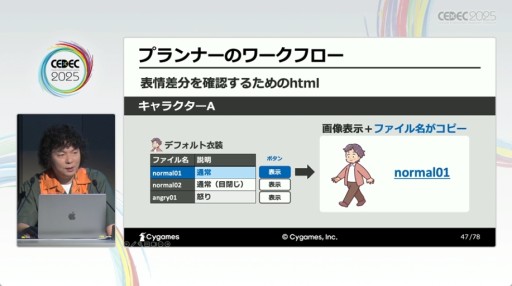 ꡼ No.012Υͥ / ٸΥϡ¿ɡAIˤåѡȳȯٱ礬⤵줿CygamesΥåCEDEC 2025