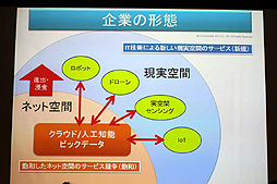 OGC 2015AIϢΥå󤫤鸫Ƥ̤