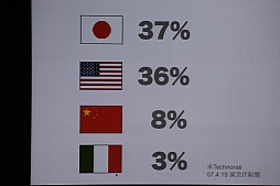 ���������꡼ No.024�Υ���ͥ������ / ��CEDEC 2015�ϡ֤Ĥ��롢�Ȥ������ȡס����ܤΥ��ꥨ���ƥ��ӥƥ��Ȥϲ����ˤĤ��Ƹ��줿�����δ�Ĵ�ֱ���ݡ���