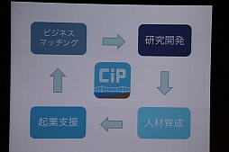 ���������꡼ No.037�Υ���ͥ������ / ��CEDEC 2015�ϡ֤Ĥ��롢�Ȥ������ȡס����ܤΥ��ꥨ���ƥ��ӥƥ��Ȥϲ����ˤĤ��Ƹ��줿�����δ�Ĵ�ֱ���ݡ���