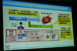 ���������꡼ No.008�Υ���ͥ������ / ��CEDEC 2015���ɼԻ��÷���3D����ɤǤϤɤ�ʻ�ߤ��ʤ��줿�Τ�����������������餬���������򴬤�������ܺ���ARG��̤����ä�