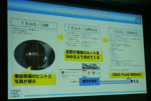 ���������꡼ No.009�Υ���ͥ������ / ��CEDEC 2015���ɼԻ��÷���3D����ɤǤϤɤ�ʻ�ߤ��ʤ��줿�Τ�����������������餬���������򴬤�������ܺ���ARG��̤����ä�