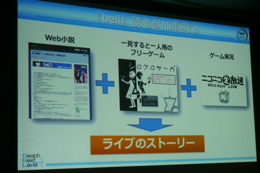 ���������꡼ No.010�Υ���ͥ������ / ��CEDEC 2015���ɼԻ��÷���3D����ɤǤϤɤ�ʻ�ߤ��ʤ��줿�Τ�����������������餬���������򴬤�������ܺ���ARG��̤����ä�