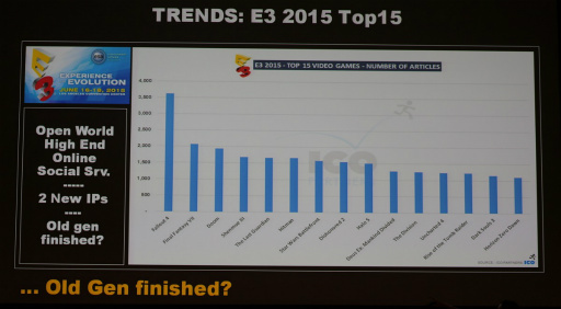 ���������꡼ No.003�Υ���ͥ������ / ��CEDEC 2015�ϥӥ��ͥ���ǥ���Ѥ��ʤ���Х��󥷥塼�ޥ������̤��Ϥʤ�����Х���ϥ֥�å��ۡ���ˡ� �ƥ��Υ��������饲����ȳ���̤���õ��