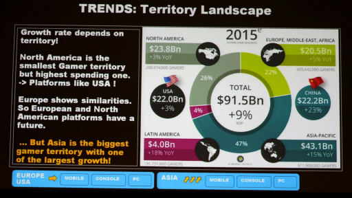 ���������꡼ No.008�Υ���ͥ������ / ��CEDEC 2015�ϥӥ��ͥ���ǥ���Ѥ��ʤ���Х��󥷥塼�ޥ������̤��Ϥʤ�����Х���ϥ֥�å��ۡ���ˡ� �ƥ��Υ��������饲����ȳ���̤���õ��