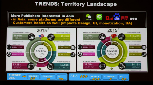 ���������꡼ No.009�Υ���ͥ������ / ��CEDEC 2015�ϥӥ��ͥ���ǥ���Ѥ��ʤ���Х��󥷥塼�ޥ������̤��Ϥʤ�����Х���ϥ֥�å��ۡ���ˡ� �ƥ��Υ��������饲����ȳ���̤���õ��