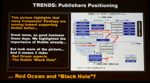 ���������꡼ No.010�Υ���ͥ������ / ��CEDEC 2015�ϥӥ��ͥ���ǥ���Ѥ��ʤ���Х��󥷥塼�ޥ������̤��Ϥʤ�����Х���ϥ֥�å��ۡ���ˡ� �ƥ��Υ��������饲����ȳ���̤���õ��