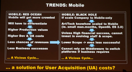 ���������꡼ No.011�Υ���ͥ������ / ��CEDEC 2015�ϥӥ��ͥ���ǥ���Ѥ��ʤ���Х��󥷥塼�ޥ������̤��Ϥʤ�����Х���ϥ֥�å��ۡ���ˡ� �ƥ��Υ��������饲����ȳ���̤���õ��