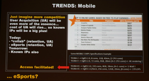 ���������꡼ No.012�Υ���ͥ������ / ��CEDEC 2015�ϥӥ��ͥ���ǥ���Ѥ��ʤ���Х��󥷥塼�ޥ������̤��Ϥʤ�����Х���ϥ֥�å��ۡ���ˡ� �ƥ��Υ��������饲����ȳ���̤���õ��