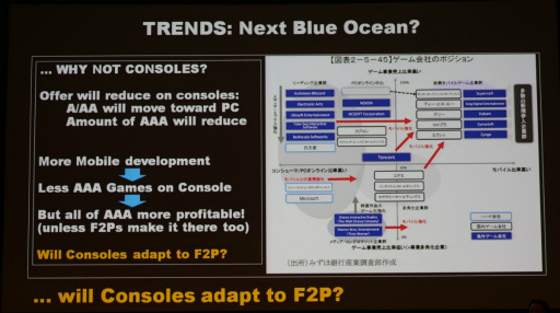 ���������꡼ No.013�Υ���ͥ������ / ��CEDEC 2015�ϥӥ��ͥ���ǥ���Ѥ��ʤ���Х��󥷥塼�ޥ������̤��Ϥʤ�����Х���ϥ֥�å��ۡ���ˡ� �ƥ��Υ��������饲����ȳ���̤���õ��