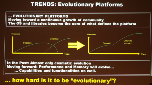 ���������꡼ No.015�Υ���ͥ������ / ��CEDEC 2015�ϥӥ��ͥ���ǥ���Ѥ��ʤ���Х��󥷥塼�ޥ������̤��Ϥʤ�����Х���ϥ֥�å��ۡ���ˡ� �ƥ��Υ��������饲����ȳ���̤���õ��