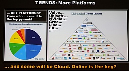 ���������꡼ No.017�Υ���ͥ������ / ��CEDEC 2015�ϥӥ��ͥ���ǥ���Ѥ��ʤ���Х��󥷥塼�ޥ������̤��Ϥʤ�����Х���ϥ֥�å��ۡ���ˡ� �ƥ��Υ��������饲����ȳ���̤���õ��