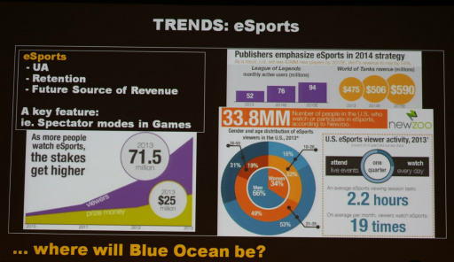 ���������꡼ No.020�Υ���ͥ������ / ��CEDEC 2015�ϥӥ��ͥ���ǥ���Ѥ��ʤ���Х��󥷥塼�ޥ������̤��Ϥʤ�����Х���ϥ֥�å��ۡ���ˡ� �ƥ��Υ��������饲����ȳ���̤���õ��