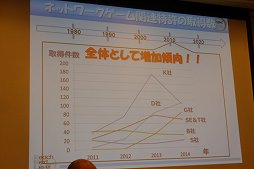 ���������꡼ No.023�Υ���ͥ������ / ��CEDEC 2015���õ������뤫�餳���������ʥ����ǥ������ޤ�롣����Ū�⻺���٤ϥ�����ȳ���ȯã�ˤɤΤ褦�˹׸����Ƥ����Τ���İ�֥�ݡ���