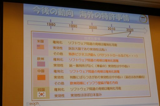 ���������꡼ No.028�Υ���ͥ������ / ��CEDEC 2015���õ������뤫�餳���������ʥ����ǥ������ޤ�롣����Ū�⻺���٤ϥ�����ȳ���ȯã�ˤɤΤ褦�˹׸����Ƥ����Τ���İ�֥�ݡ���