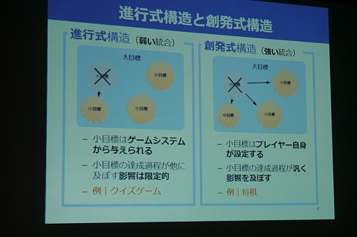 ���������꡼ No.010�Υ���ͥ������ / ��CEDEC 2015�ϡ���Ū�ΤĤʤ������ɤǥ������ʬ�Ϥ����ˡ��UOS��ǥ�פ��Ҳ𤵤줿���å������ݡ���