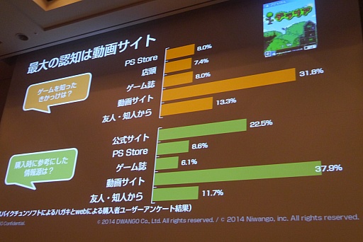 ���������꡼ No.004�Υ���ͥ������ / ��CEDEC 2015�ϥ˥��˥�ư��Ȥ���������ͷ�Ӥ�٤���Τϡ��֤����ܤ�ȯ���פ�ֶ����פȤ��ä�����Ū�ʳڤ������ָŤ��ƿ�������ͷ�ӡɤ�������������¶��ȥ����।�٥�Ȥ�˥��˥�Ķ��ġ�Ʈ��Ĥλ��㤫���