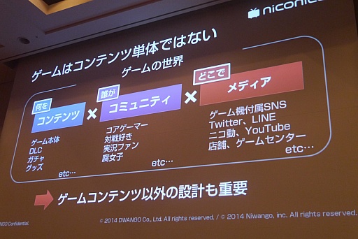 ���������꡼ No.006�Υ���ͥ������ / ��CEDEC 2015�ϥ˥��˥�ư��Ȥ���������ͷ�Ӥ�٤���Τϡ��֤����ܤ�ȯ���פ�ֶ����פȤ��ä�����Ū�ʳڤ������ָŤ��ƿ�������ͷ�ӡɤ�������������¶��ȥ����।�٥�Ȥ�˥��˥�Ķ��ġ�Ʈ��Ĥλ��㤫���