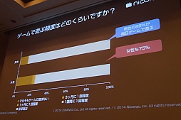 ���������꡼ No.012�Υ���ͥ������ / ��CEDEC 2015�ϥ˥��˥�ư��Ȥ���������ͷ�Ӥ�٤���Τϡ��֤����ܤ�ȯ���פ�ֶ����פȤ��ä�����Ū�ʳڤ������ָŤ��ƿ�������ͷ�ӡɤ�������������¶��ȥ����।�٥�Ȥ�˥��˥�Ķ��ġ�Ʈ��Ĥλ��㤫���