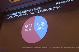 ���������꡼ No.016�Υ���ͥ������ / ��CEDEC 2015�ϥ˥��˥�ư��Ȥ���������ͷ�Ӥ�٤���Τϡ��֤����ܤ�ȯ���פ�ֶ����פȤ��ä�����Ū�ʳڤ������ָŤ��ƿ�������ͷ�ӡɤ�������������¶��ȥ����।�٥�Ȥ�˥��˥�Ķ��ġ�Ʈ��Ĥλ��㤫���