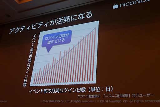 ���������꡼ No.027�Υ���ͥ������ / ��CEDEC 2015�ϥ˥��˥�ư��Ȥ���������ͷ�Ӥ�٤���Τϡ��֤����ܤ�ȯ���פ�ֶ����פȤ��ä�����Ū�ʳڤ������ָŤ��ƿ�������ͷ�ӡɤ�������������¶��ȥ����।�٥�Ȥ�˥��˥�Ķ��ġ�Ʈ��Ĥλ��㤫���