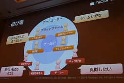 ���������꡼ No.034�Υ���ͥ������ / ��CEDEC 2015�ϥ˥��˥�ư��Ȥ���������ͷ�Ӥ�٤���Τϡ��֤����ܤ�ȯ���פ�ֶ����פȤ��ä�����Ū�ʳڤ������ָŤ��ƿ�������ͷ�ӡɤ�������������¶��ȥ����।�٥�Ȥ�˥��˥�Ķ��ġ�Ʈ��Ĥλ��㤫���