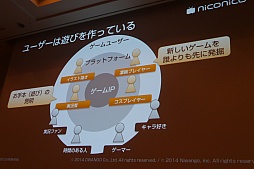 ���������꡼ No.035�Υ���ͥ������ / ��CEDEC 2015�ϥ˥��˥�ư��Ȥ���������ͷ�Ӥ�٤���Τϡ��֤����ܤ�ȯ���פ�ֶ����פȤ��ä�����Ū�ʳڤ������ָŤ��ƿ�������ͷ�ӡɤ�������������¶��ȥ����।�٥�Ȥ�˥��˥�Ķ��ġ�Ʈ��Ĥλ��㤫���