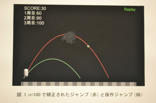 ���������꡼ No.004�Υ���ͥ������ / ��CEDEC 2015�ϡ�ï�Ǥ���ץ쥤�Ǥ��른���ץ�������󥲡���פ��̤�������줿�־�ã���뤿��ηи��פȤ�