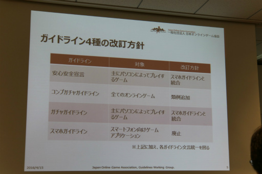 ���������꡼ No.006�Υ���ͥ������ / �����ǡ�JOGA�����ɥ饤��פβ��⥻�ߥʡ������š�ͭ���������ɽ�������ꡤ���Ѥ˴ؤ�����ܤ򥪥�饤�󥲡�����ȼԤ˥쥯���㡼