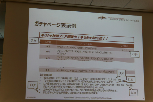 ���������꡼ No.007�Υ���ͥ������ / �����ǡ�JOGA�����ɥ饤��פβ��⥻�ߥʡ������š�ͭ���������ɽ�������ꡤ���Ѥ˴ؤ�����ܤ򥪥�饤�󥲡�����ȼԤ˥쥯���㡼