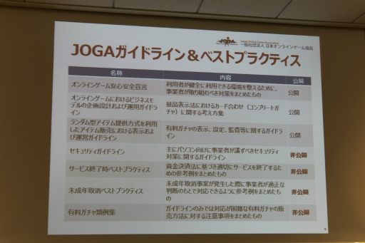 ���������꡼ No.011�Υ���ͥ������ / �����ǡ�JOGA�����ɥ饤��פβ��⥻�ߥʡ������š�ͭ���������ɽ�������ꡤ���Ѥ˴ؤ�����ܤ򥪥�饤�󥲡�����ȼԤ˥쥯���㡼