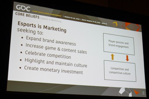 ���������꡼ No.003�Υ���ͥ������ / ��GDC 2018�ϥ���ꥫ�γ�Ʈ�����।�٥�Ȥα��ļԤ���롤��e���ݡ��Ĥ������ϡ���ְռ��ɤˤ����