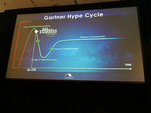 ���������꡼ No.002�Υ���ͥ������ / ��GDC 2018�Ϻ��ϻ����ΤȤ���VR�����ब�����Ĥ뤿��ˤ���٤����Ȥ����줿�ֱ���ݡ���