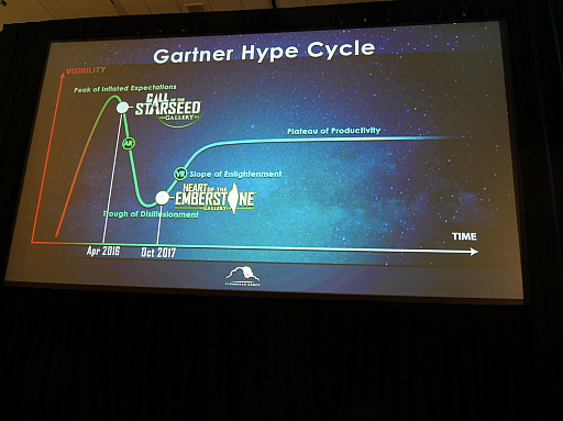 ���������꡼ No.003�Υ���ͥ������ / ��GDC 2018�Ϻ��ϻ����ΤȤ���VR�����ब�����Ĥ뤿��ˤ���٤����Ȥ����줿�ֱ���ݡ���