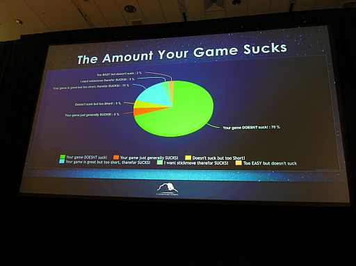 ���������꡼ No.004�Υ���ͥ������ / ��GDC 2018�Ϻ��ϻ����ΤȤ���VR�����ब�����Ĥ뤿��ˤ���٤����Ȥ����줿�ֱ���ݡ���