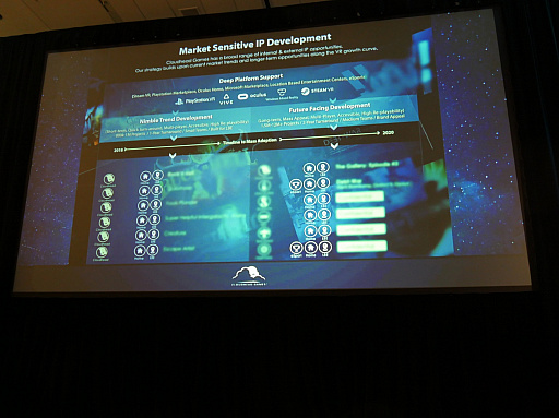 ���������꡼ No.007�Υ���ͥ������ / ��GDC 2018�Ϻ��ϻ����ΤȤ���VR�����ब�����Ĥ뤿��ˤ���٤����Ȥ����줿�ֱ���ݡ���