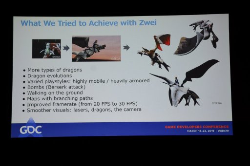 ꡼ No.014Υͥ / GDC 2019ϡ֥ѥĥɥ饰ץ꡼ڻȵĻ᤬֤롣ĩ郎꡼٤